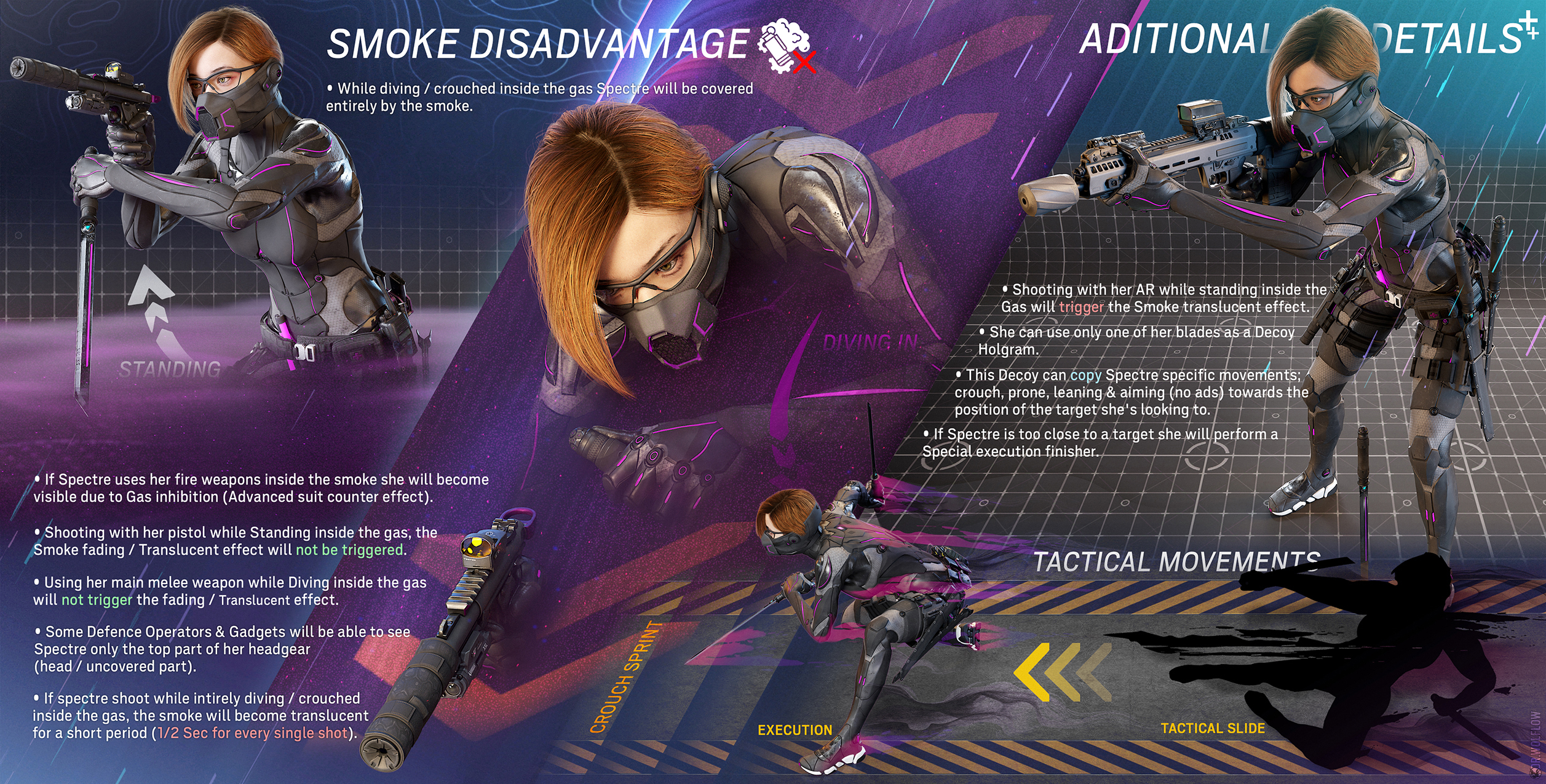 Pathfinder R6s R6S - SPECTRE FAN Concept R6S - Slid 03 by DrWolflow on DeviantArt