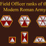 Roman Officer Ranks