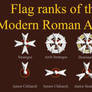 Roman Generals Ranks