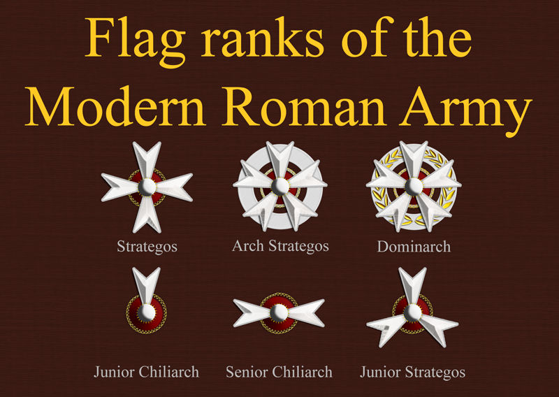 Roman Generals Ranks by 1Wyrmshadow1 on DeviantArt