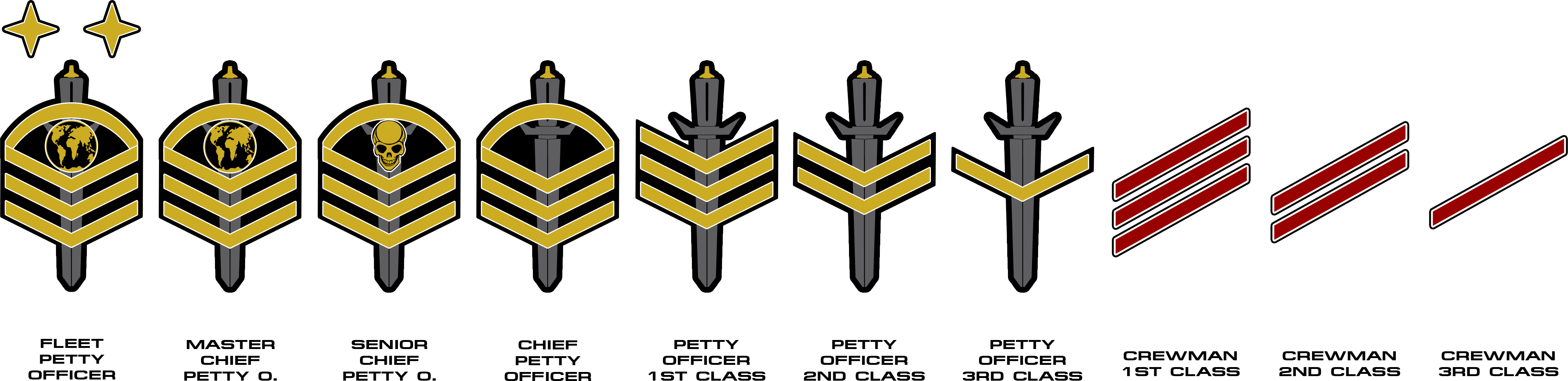 Crew 30 Ranks Terran Empire Starfleet Enlisted Ranks by 1Wyrmshadow1 on DeviantArt