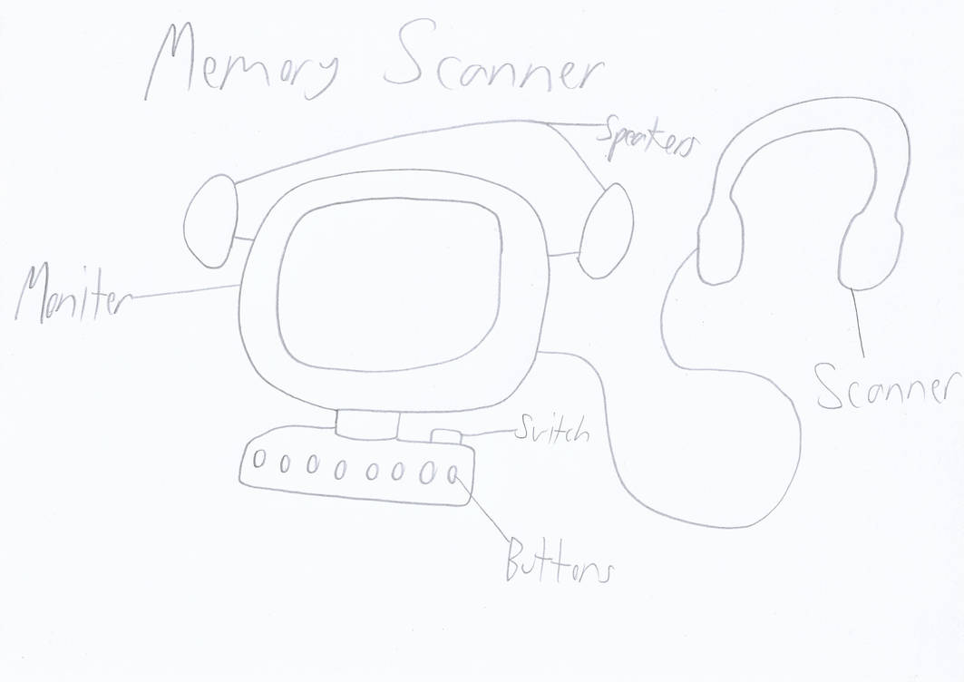 Memory Scanner by MrScrore on DeviantArt