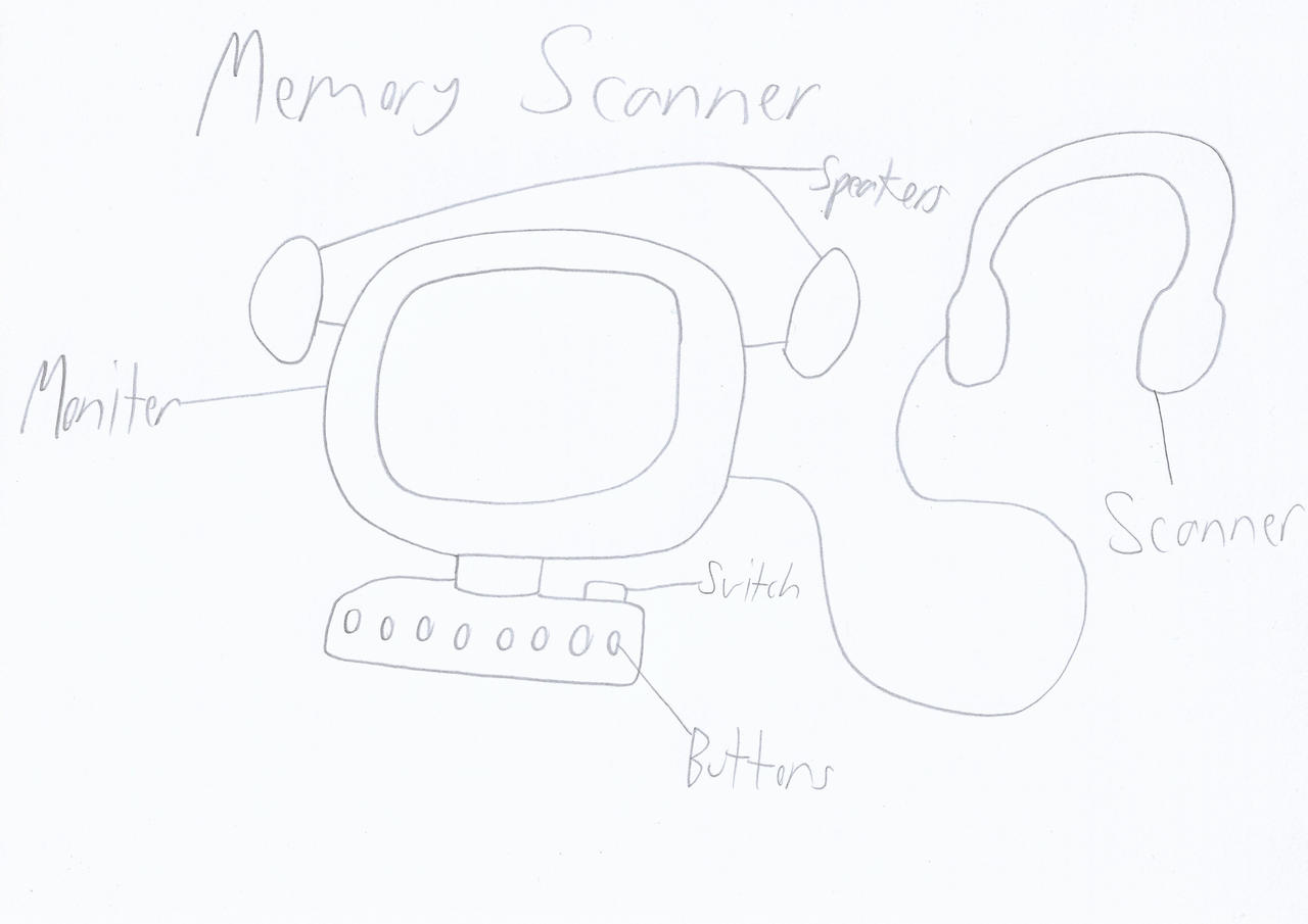 Memory Scanner by MrScrore on DeviantArt