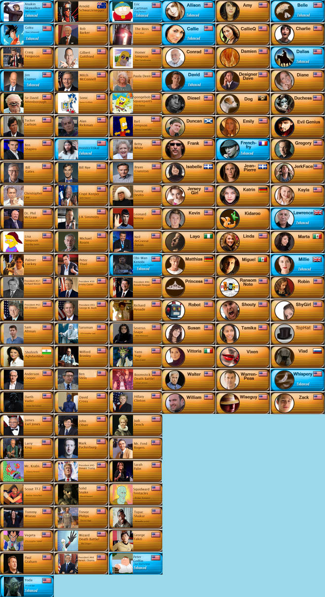 VoiceForge Select Pack (Including VoCodes Voices) by ...