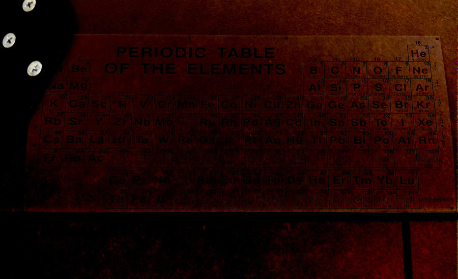 Rust Symbol Table What Is The Symbol Of Rust In The Periodic Table? – XPUFKQ