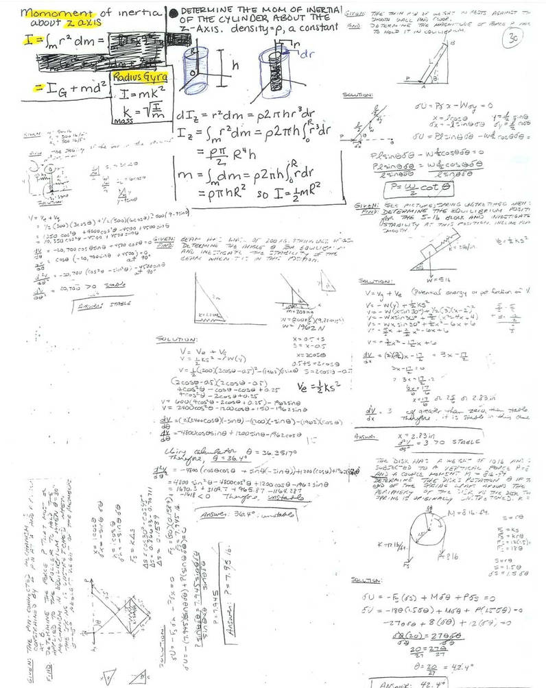 Statics Cheatsheet II by girlfit on DeviantArt