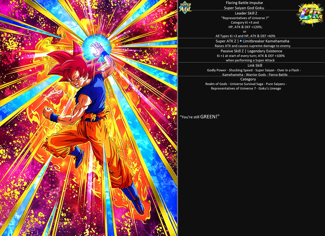 AGL Flaring Battle Impulse SSG Goku EZA by 9JoDaIs6 on DeviantArt