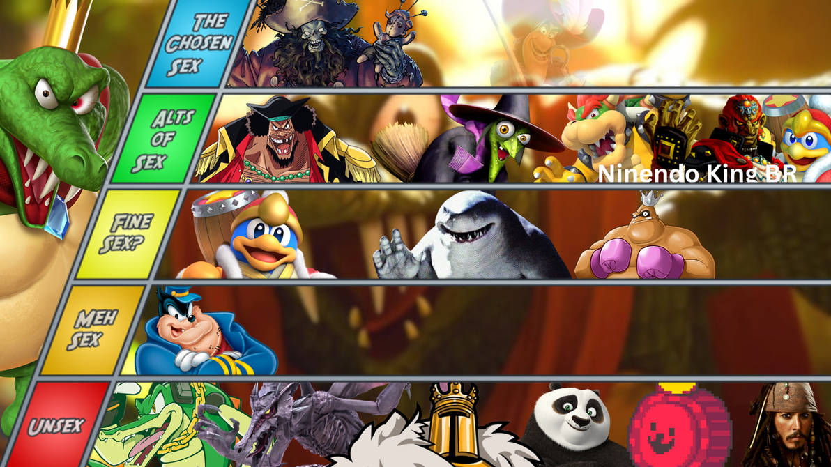 King K. Rool Matchup Tier List by Nicolego on DeviantArt