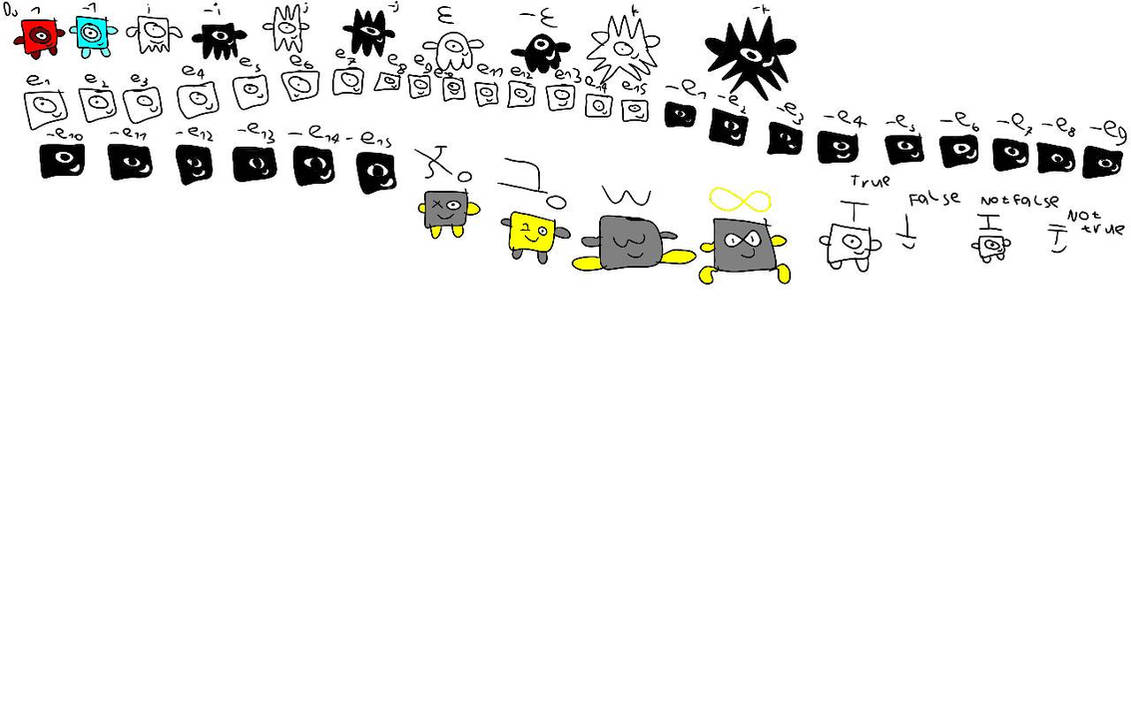 Number Blocks Body Map Numberblocks units by atayozgur on DeviantArt
