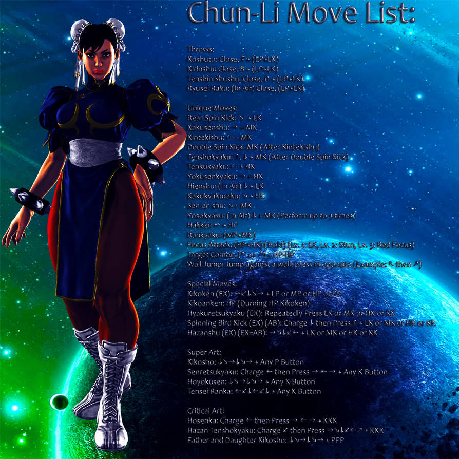 vida Incontable Eliminar Chun-Li Custom Move List by MichiFreddy35 on DeviantArt