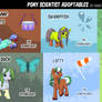 Pony scientist adoptables - $15 each