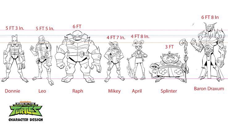 Tmnt Scale Rise of the tmnt : Height Chart by jalonct on DeviantArt