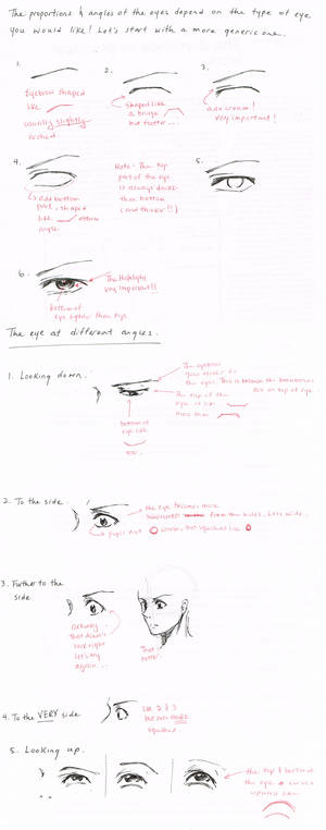 Eye Angle (Mini tutorial)