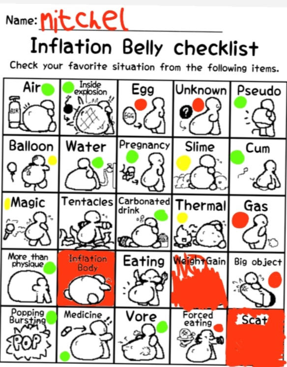 Inflation checklist by Mitchel121 on DeviantArt