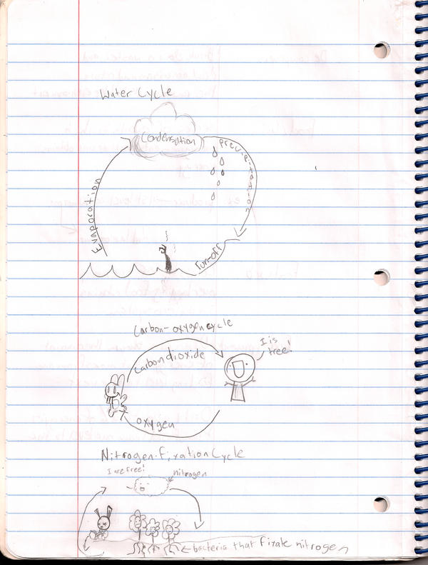 Epic Notes by bolshy-yarblockos on DeviantArt