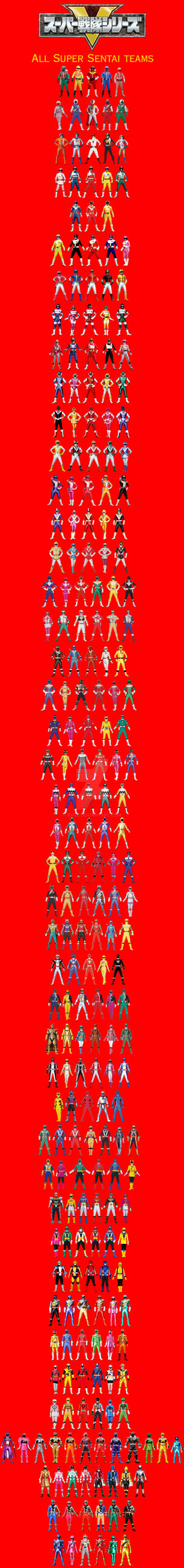 All Super Sentai teams (1975-2020) by bvge on DeviantArt