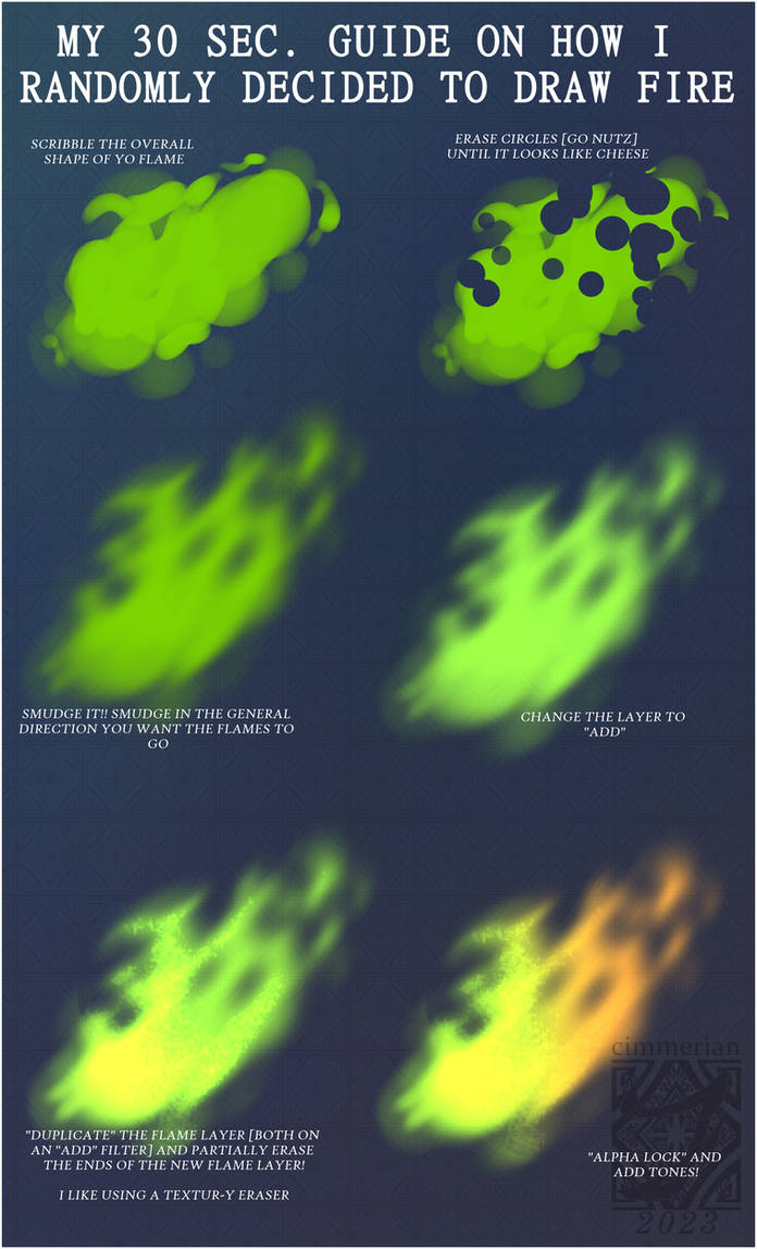 Fire Tutorial. For The Lazy Artist by Cimmerian1275 on DeviantArt