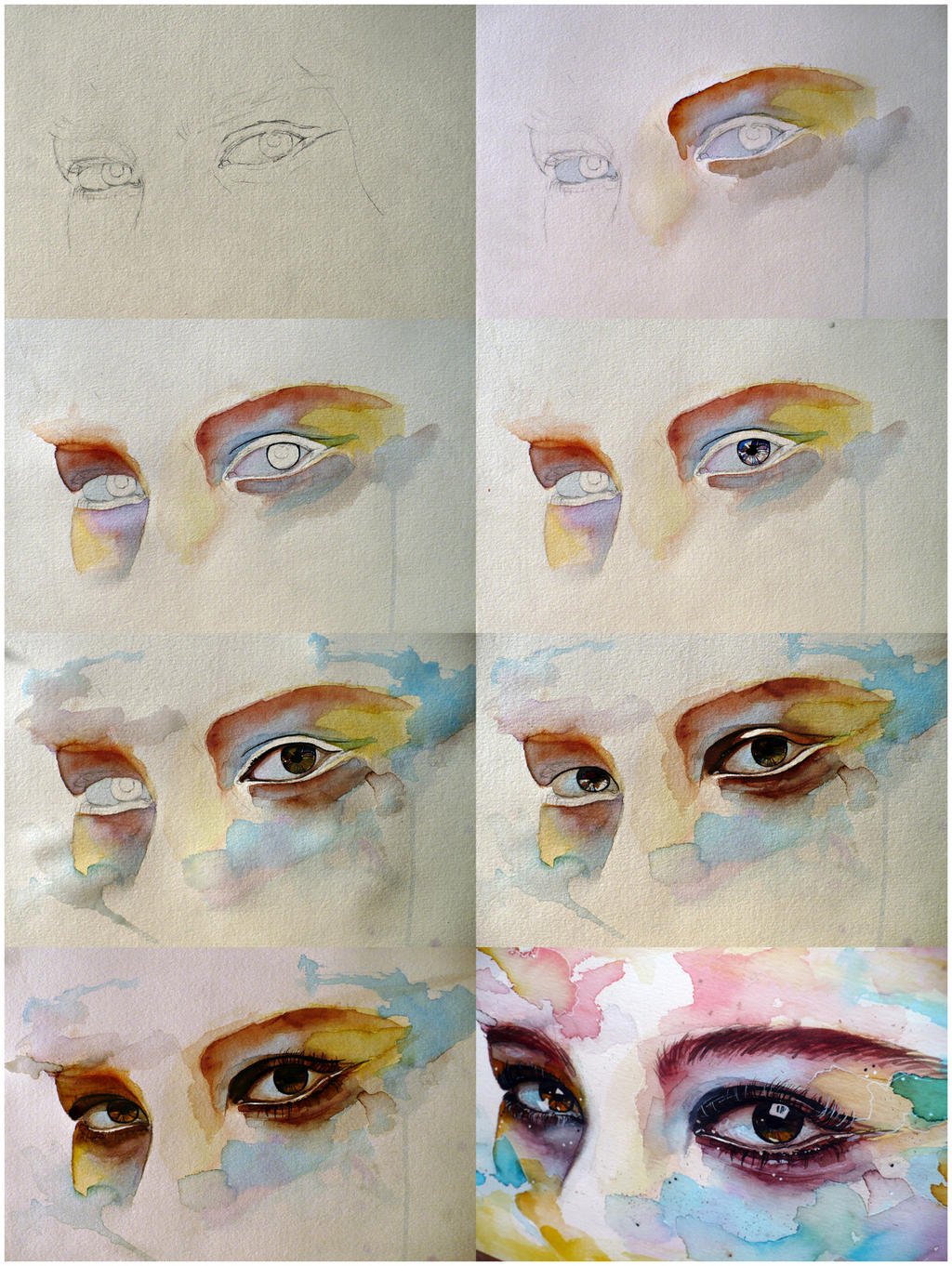 Watercolor eye study, step by step