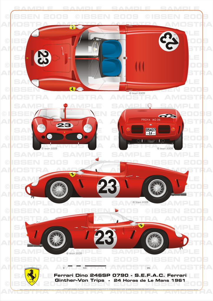 Ferrari 246 SP Le Mans 1961 Ginther-Von Tripps