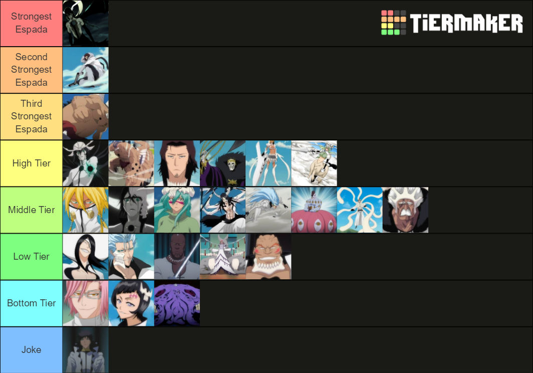 Espada Strength Tier List By Azal2712 On Deviantart Espada Strength Tier List By Azal2712 On Deviantart