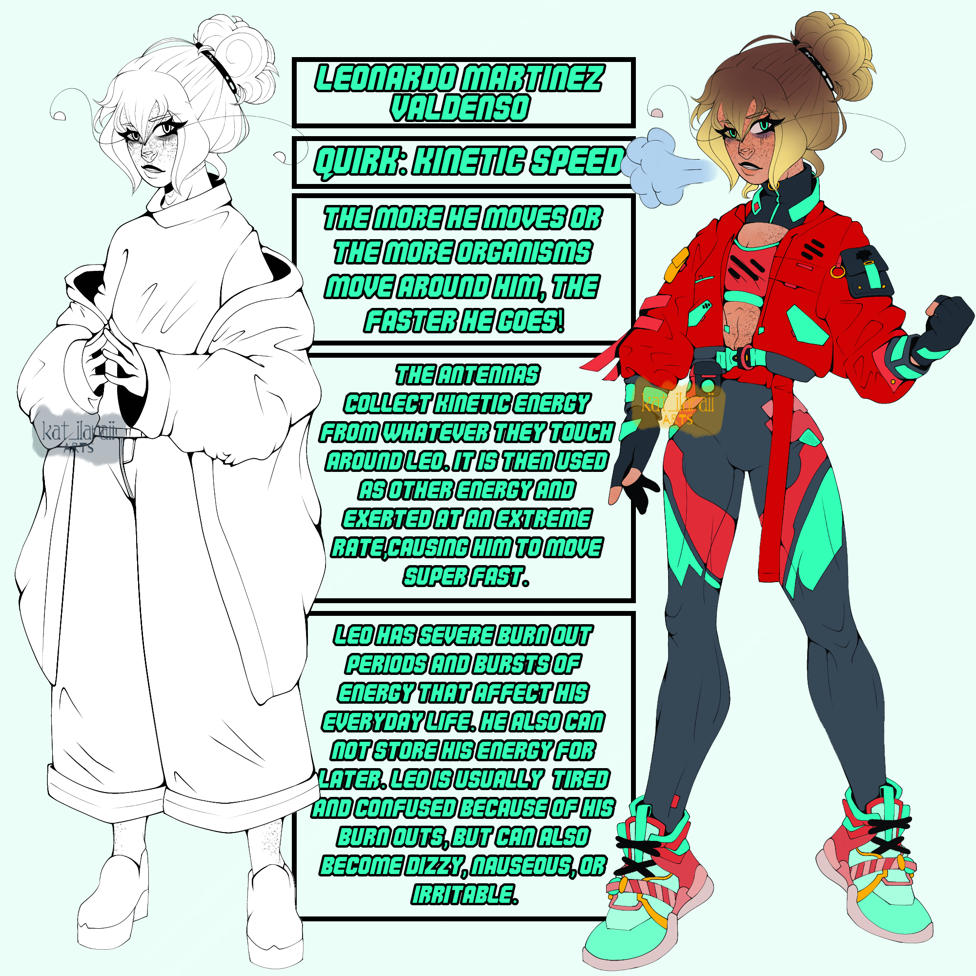 Oc Intro Drawing OC Introduction by katilaraii on DeviantArt