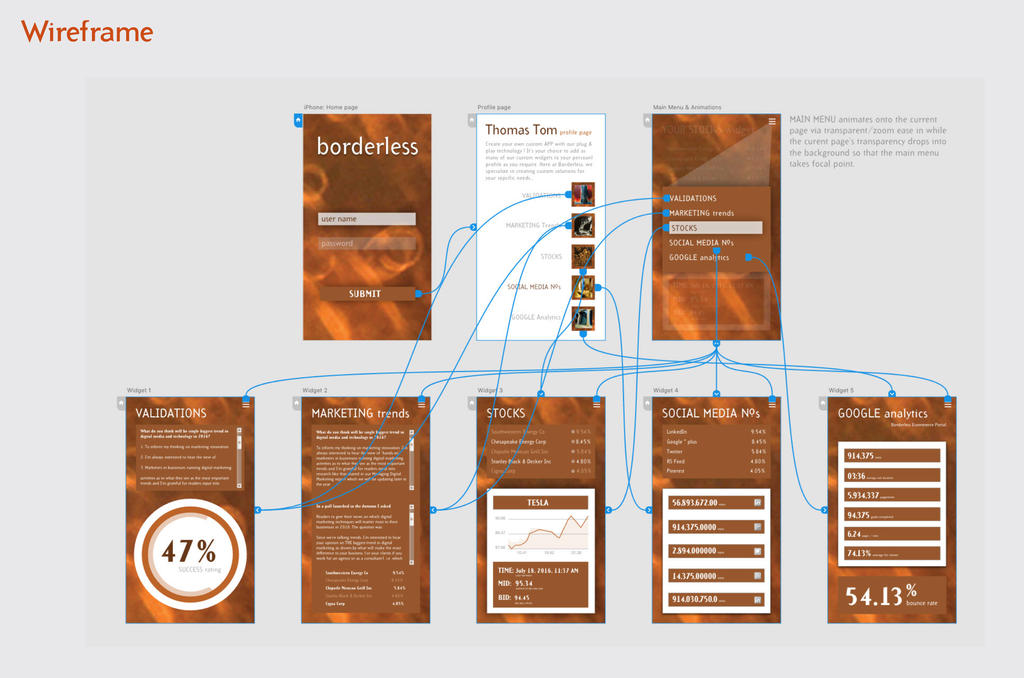 Chat App Boderless Borderless-app by caj006 on DeviantArt