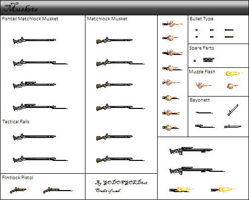 Muskets Create Muskets by GODOFGOLD808 on DeviantArt