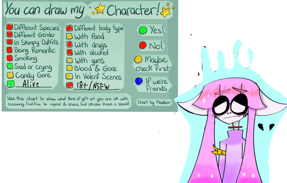 Oc chart by CattyCow8 on DeviantArt