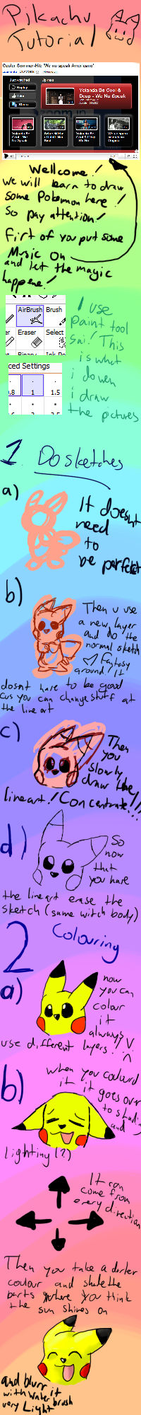 Pikachu Scripts Pikachu Tutorial by PikaIsCool on DeviantArt