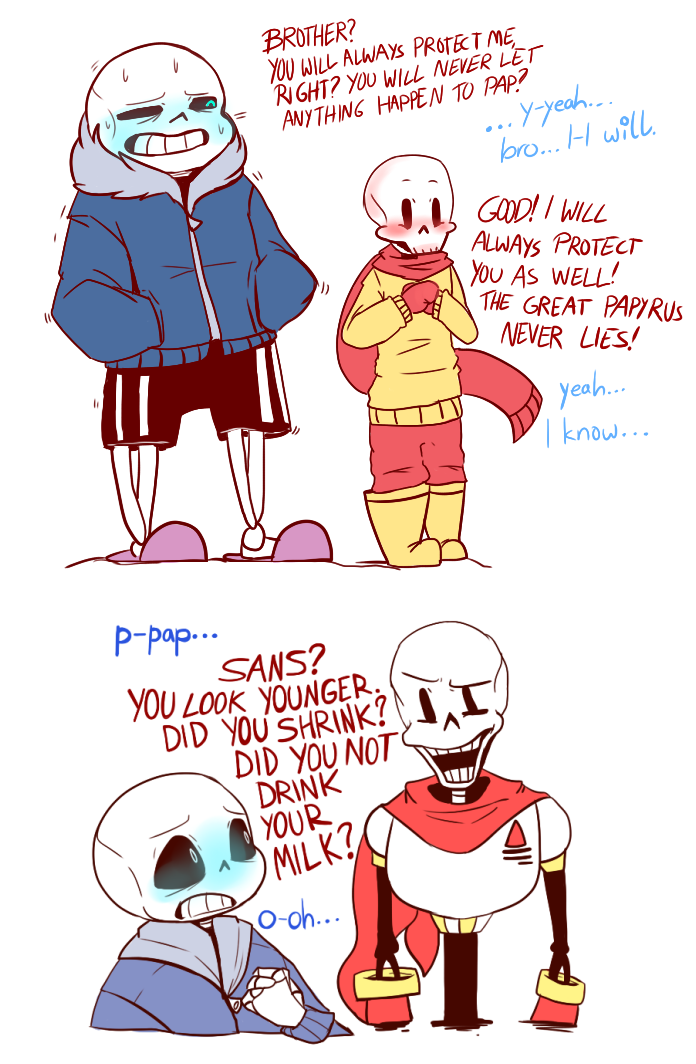 Which Sans are You?