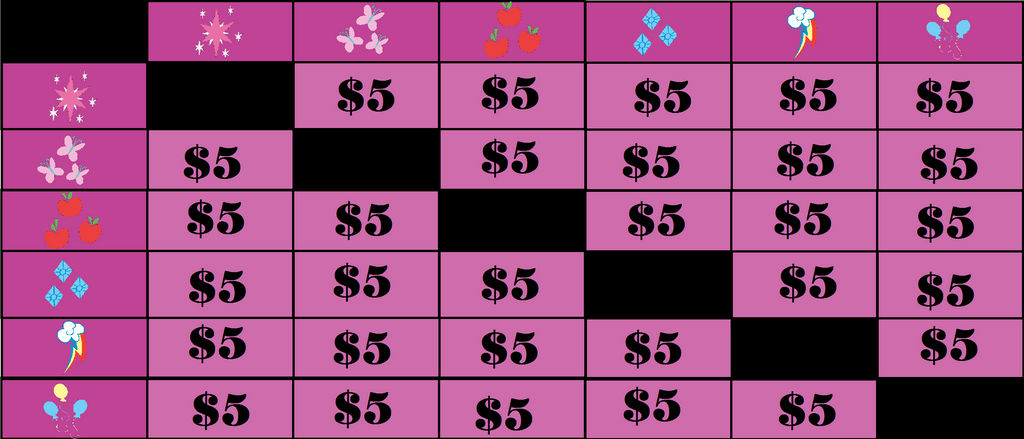 Ship Chart 1 by SunsetSparkle129 on DeviantArt