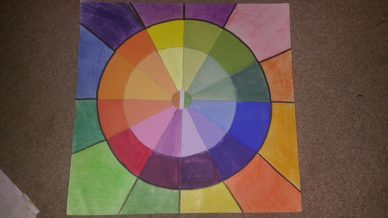Color Wheel by HotheadSquirrel5 on DeviantArt