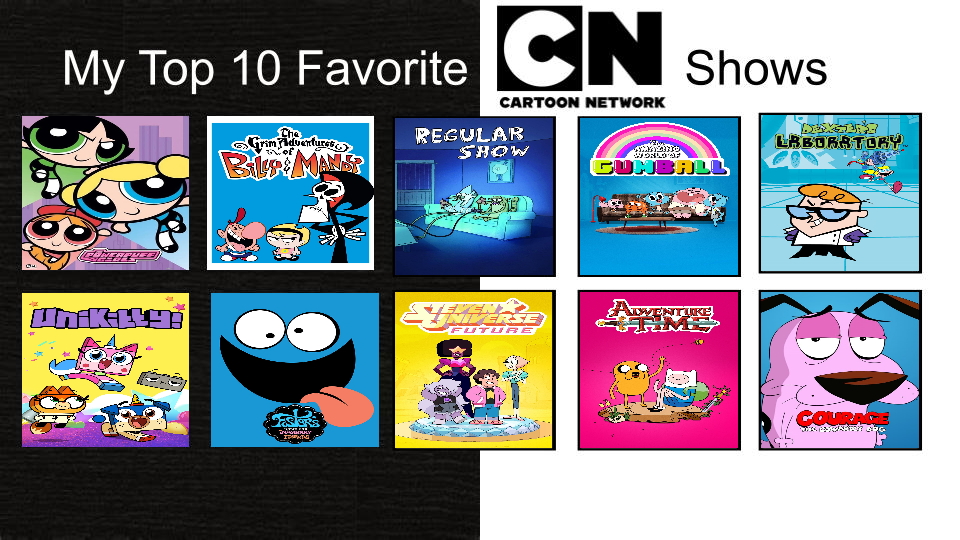 Top 10 Personal Favorite Cartoon Network Shows