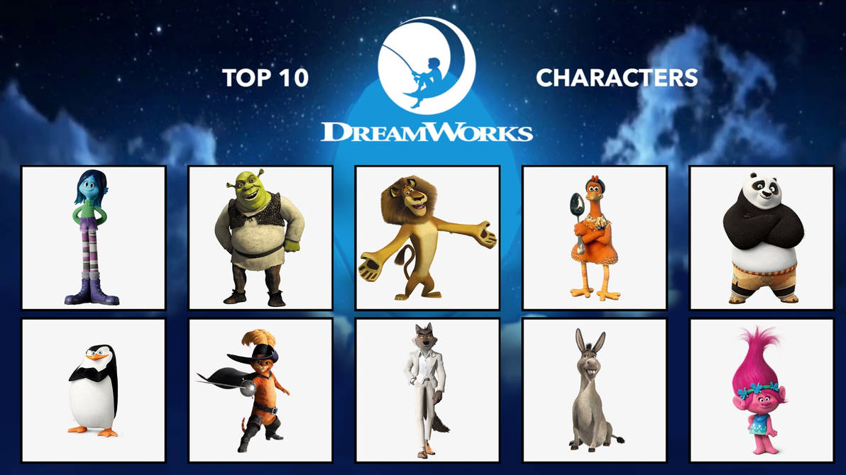 Dreamworks Creating Characters My Top 10 DreamWorks Characters by DudePivot47 on DeviantArt