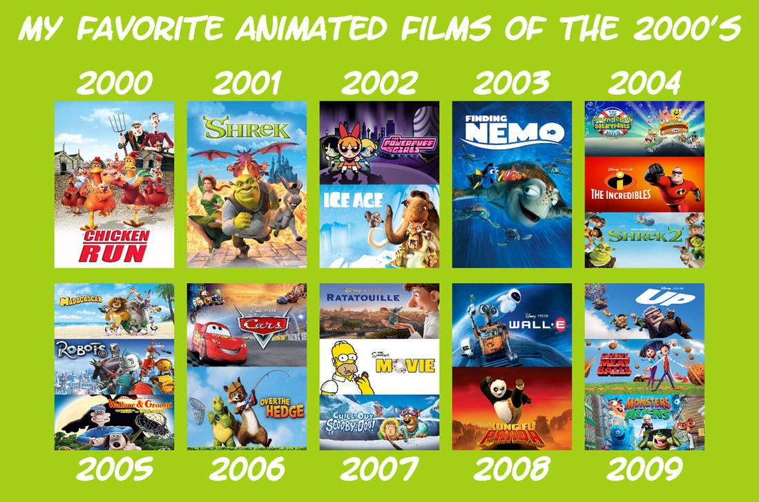 Animation 2000s My Favorite Animated Films of the 2000's by DudePivot47 on DeviantArt