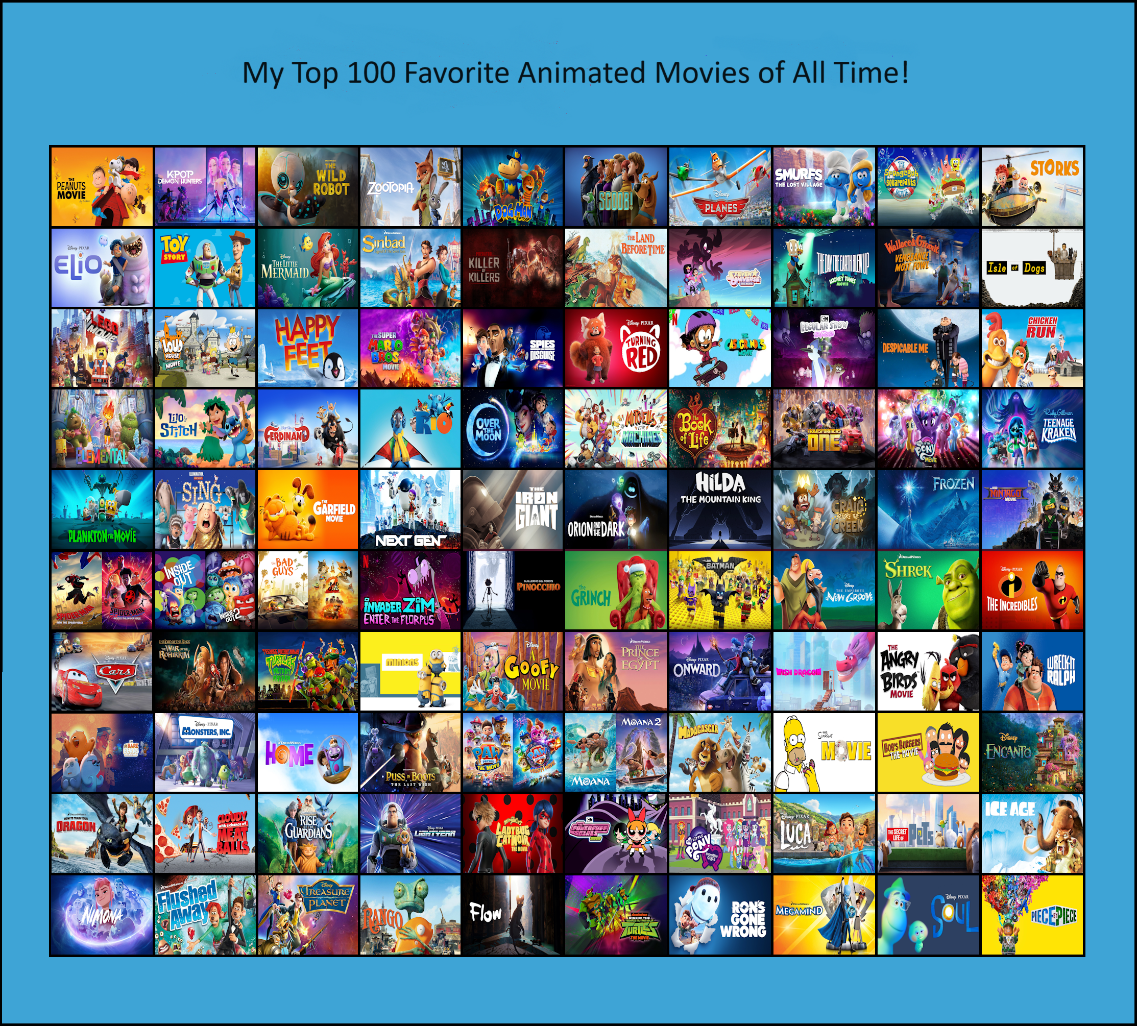My Top 100 Favorite Animated Movies of All Time by DudePivot47 on ...