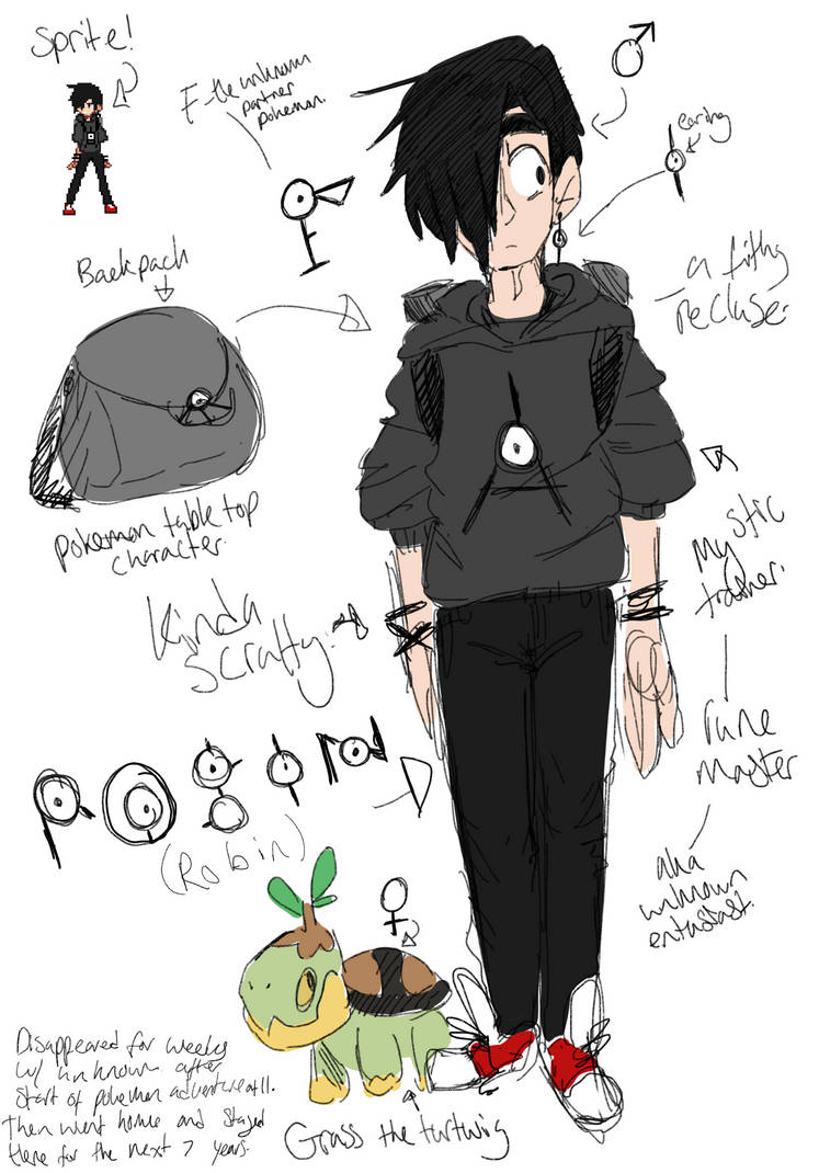 Robin ruff ref by ZeroZeroSenpai on DeviantArt