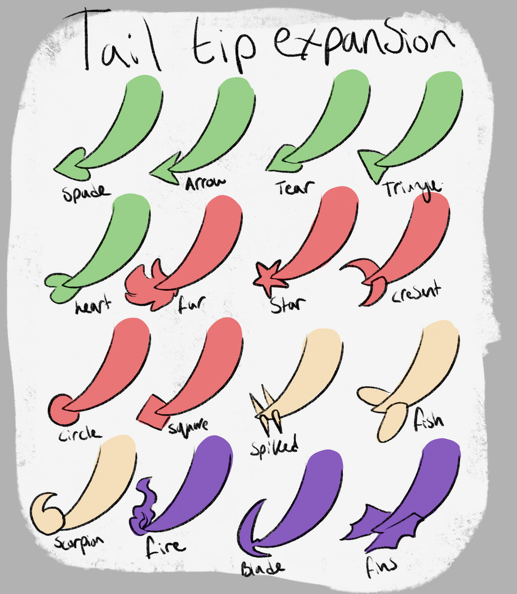Python Tail Tip Draig Tail tip traits by ZeroZeroSenpai on DeviantArt