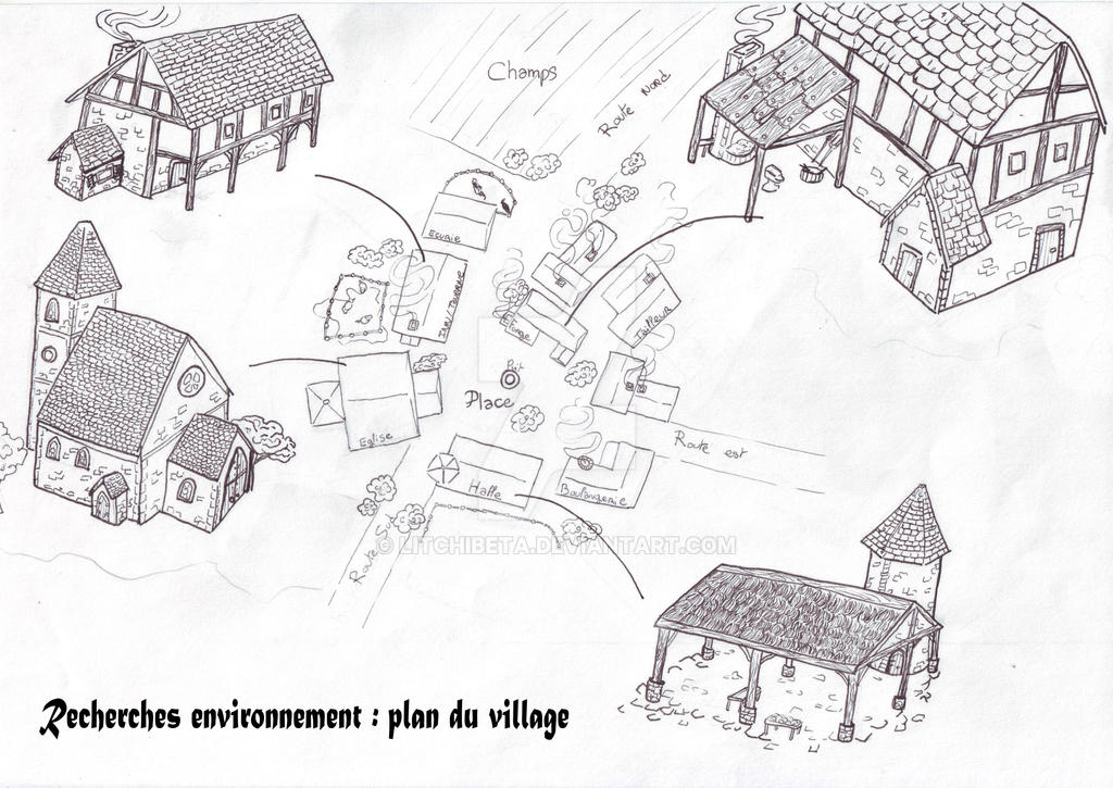 Environnement_Le village