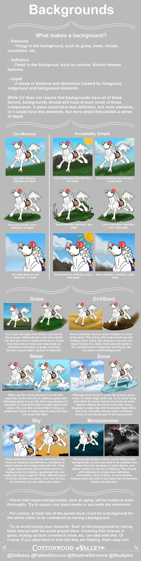 Background Guide | CV by CV-Admin on DeviantArt