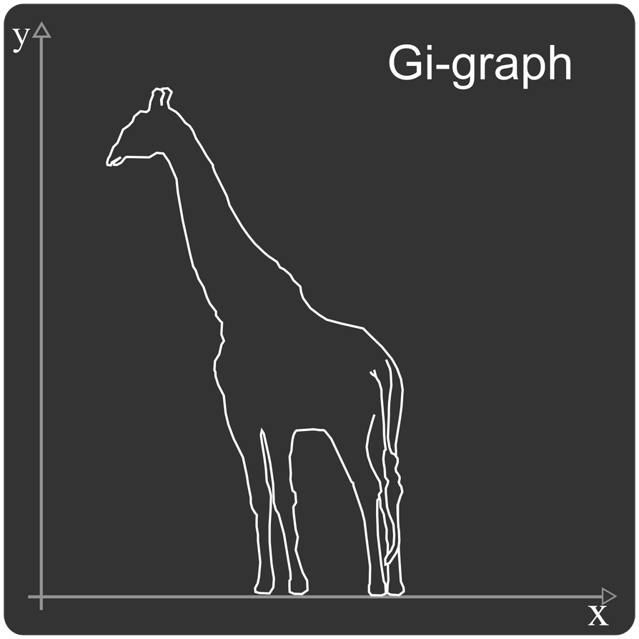 Gi-graph by Kearanome on DeviantArt