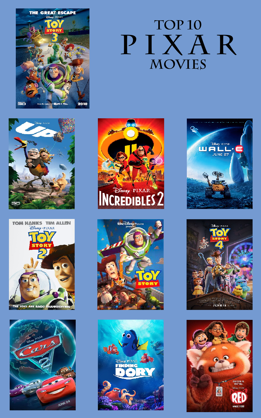 My Top 10 Pixar Movies by xXBarttheBunnyxX on DeviantArt