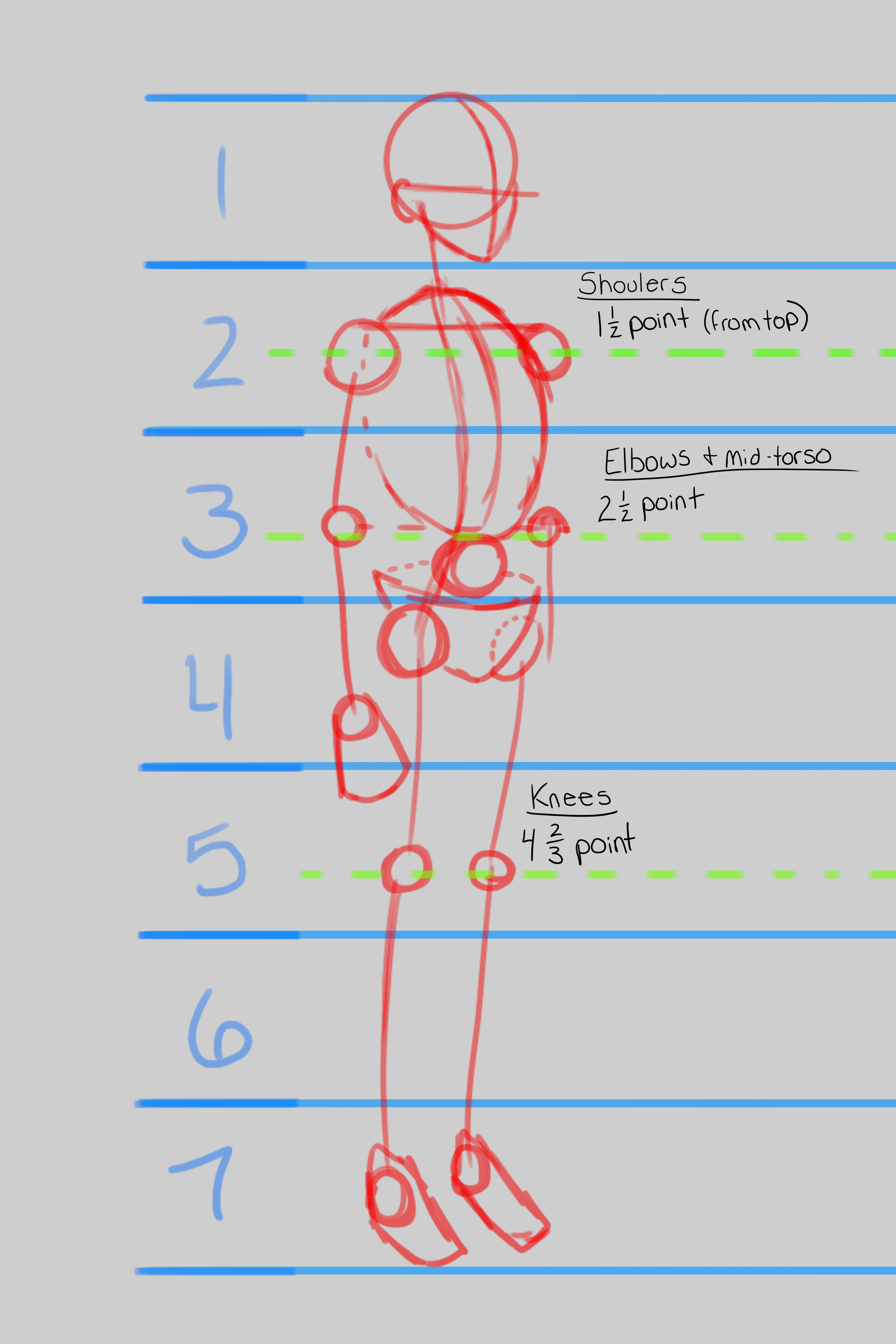 Figure Breakdown by WhovianVTfan on DeviantArt