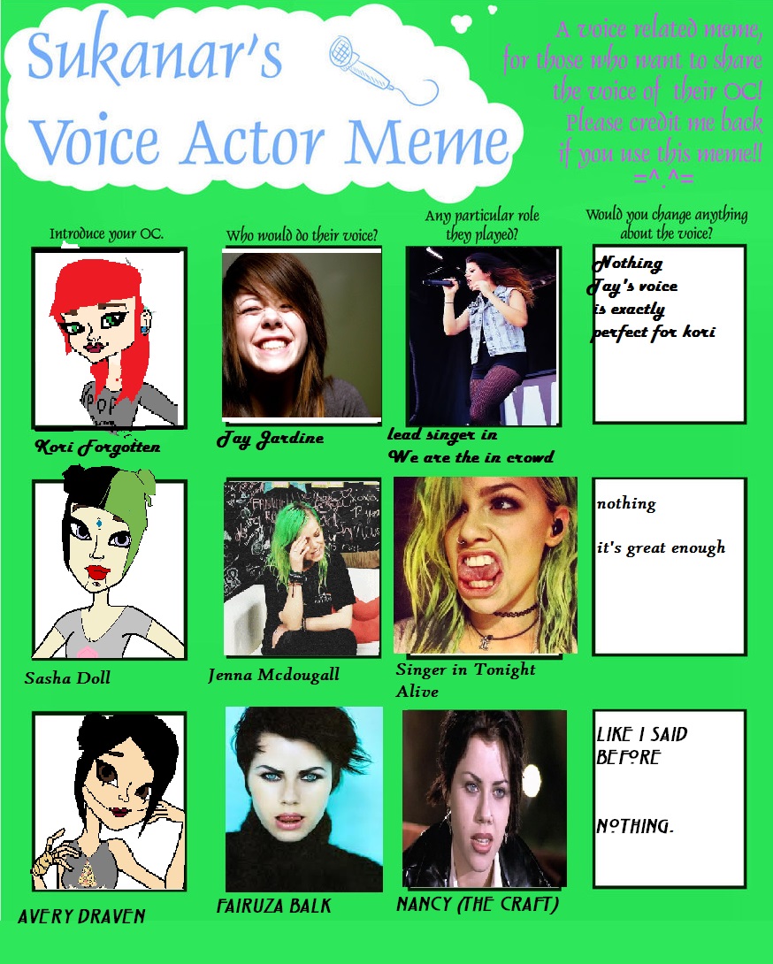 Oc Voices