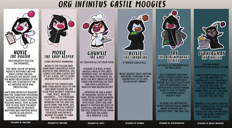 Moogle Staff of Org Infinitus by Miniyuna