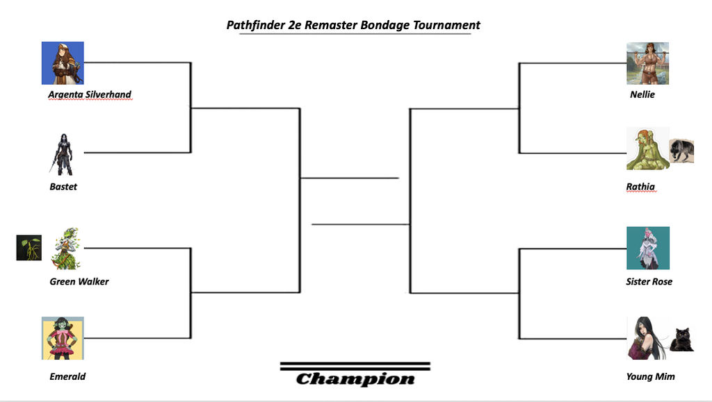 Tournament Bracket Round 1 By LoneWolf218 On DeviantArt