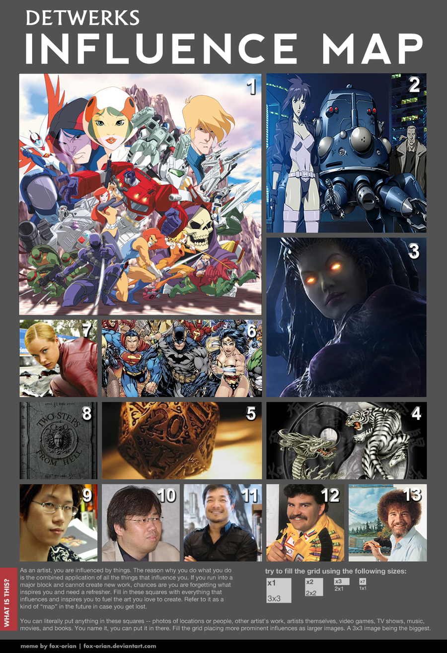 INFLUENCE MAP by DETWERKS on DeviantArt