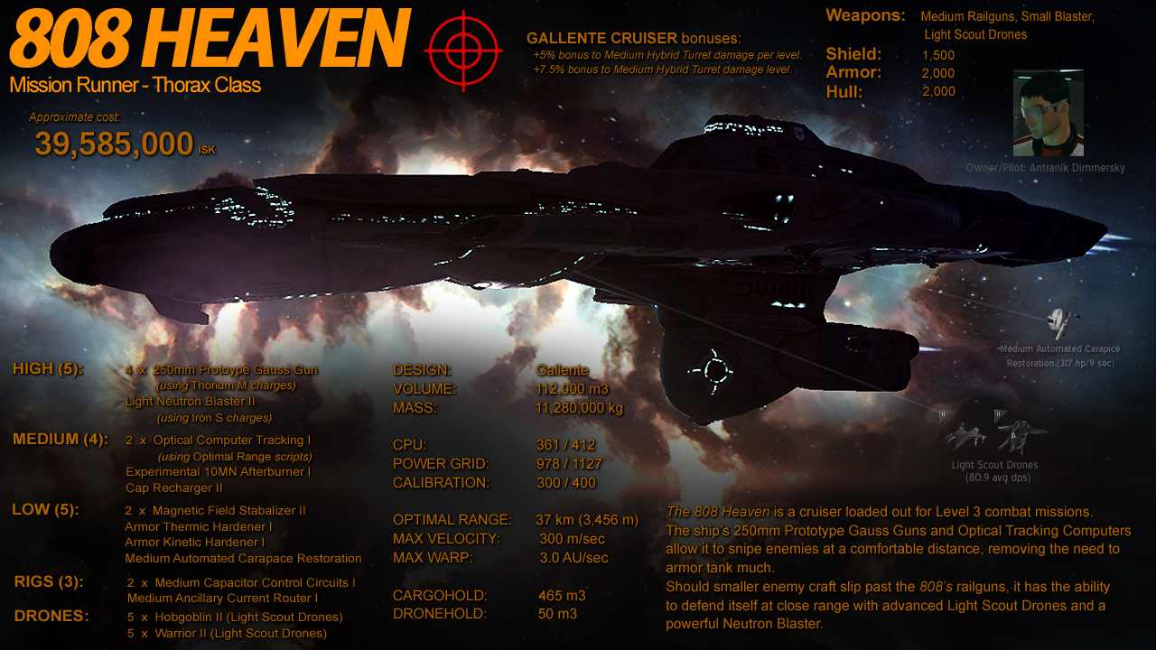 Eve Online: 808 HEAVEN