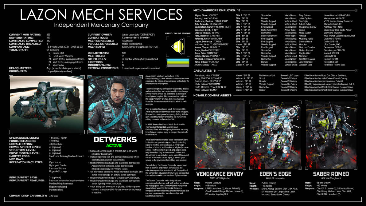 Lazon Mech Services by DETWERKS on DeviantArt