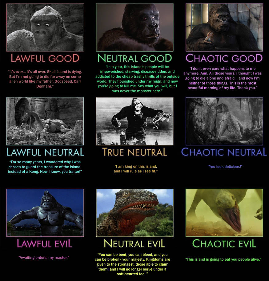 Alignment King King Kong Alignment Chart by Adiraiju on DeviantArt